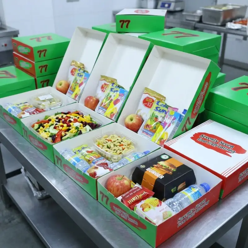 Elevating School Canteen Management Through Operational Rigor